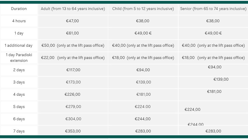 la-plagne-skipass-prices-22-23