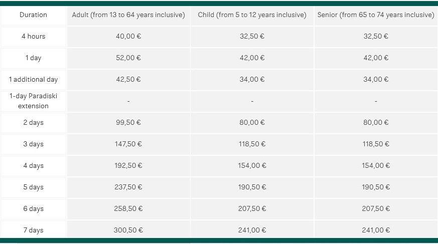 la-plagne-skipass-prices-2223-high