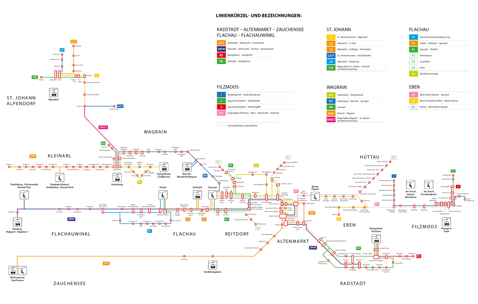 salzburger-skibus-routes