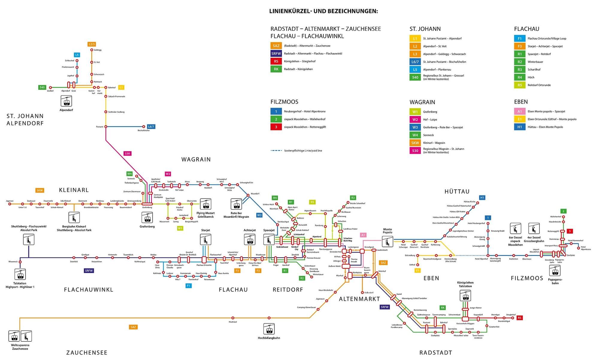 flachau-ski-bus-routes-map
