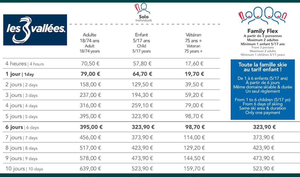 skipass-prices-3Valley-main-season-2022-23
